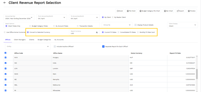 Client Revenue Report