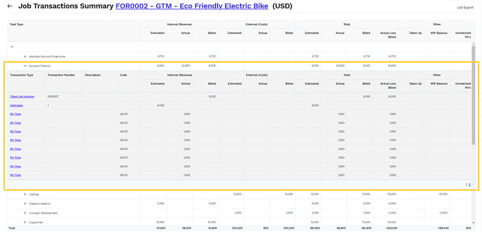 Job Transactions Summary