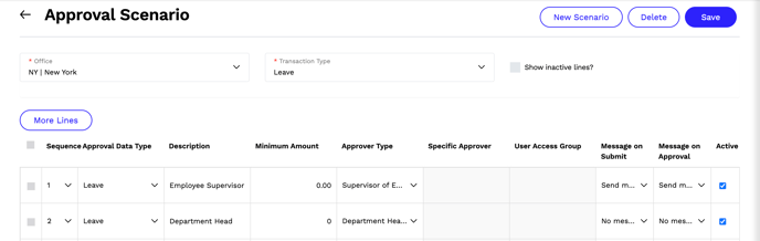 Leave Approval Scenario