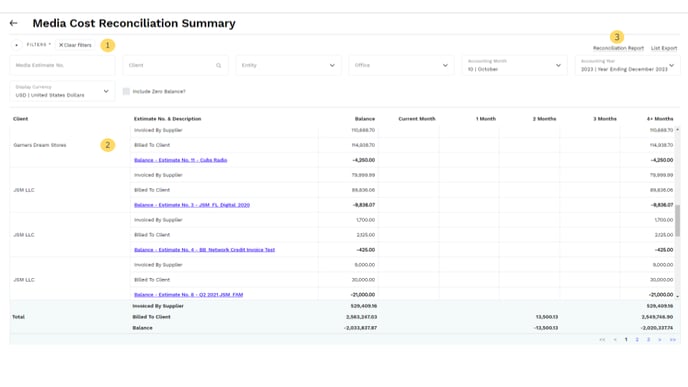 Media Cost Reconciliation Summary