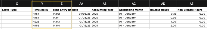 Time Export Excel